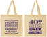 Personalized Birthday Cotton Tote Bags - 40th | 20044