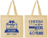 Personalized Birthday Cotton Tote Bags - Cheers Beers To 40 Years | 20216