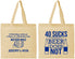 Personalized Birthday Cotton Tote Bags - 40th | 20247