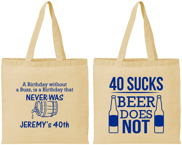 Personalized Birthday Cotton Tote Bags - 40th | 20247
