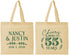 Personalized Anniversary Cotton Tote Bags - Cheers To 55 Years | 80038