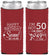 Custom Birthday Neoprene Slim Can Coolers - 50th | 20080