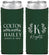 Custom Wedding Neoprene Slim Can Coolers - Monogram | 800